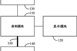 藍(lán)牙開鎖性能檢測(cè)系統(tǒng)、方法以及裝置