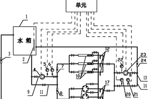 一種多功能膜性能檢測裝置