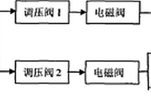 汽車動(dòng)力轉(zhuǎn)向器密封性能檢測(cè)裝置