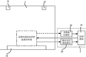 無源局部放電類智能感知終端的電池性能檢測裝置