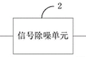 基于循環(huán)升速度的柴油機起動性能檢測系統(tǒng)