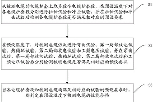 耐寒電力電纜性能檢測方法