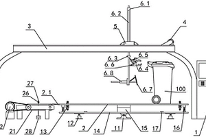 垃圾桶性能檢測裝置