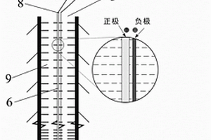 用于防滲墻連接處密封性能檢測方法