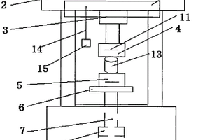 一種材料力學(xué)性能檢測(cè)設(shè)備