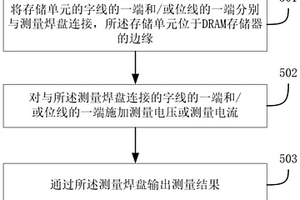 一種DRAM存儲器的性能檢測方法和檢測電路