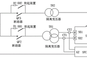 一種大電流工況下的靜止變頻器SFC性能檢測系統(tǒng)