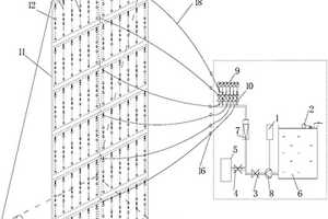用于幕墻水密性能檢測的外噴淋系統(tǒng)