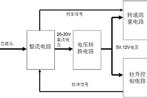 一種隨鉆測井泥漿脈沖器性能檢測裝置