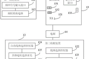 用于對電池巡檢儀進行性能檢測的裝置