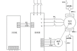 一種曳引電梯制動器的無載荷安全性能檢測裝置