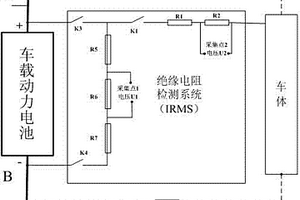 用于電動(dòng)汽車(chē)絕緣性能檢測(cè)的絕緣電阻檢測(cè)系統(tǒng)