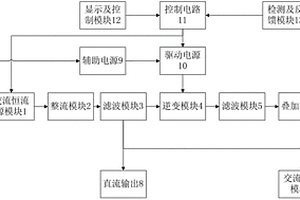 一種多功能高壓熔斷器用性能檢測裝置