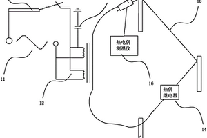 一種防止升流器過熱燒壞的修補(bǔ)連接頭性能檢測(cè)系統(tǒng)