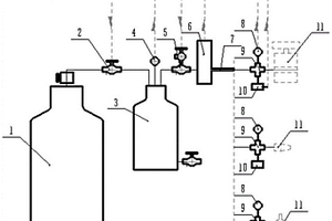 一種用于火炬燃燒系統(tǒng)零部件氣動(dòng)性能檢測(cè)的設(shè)備