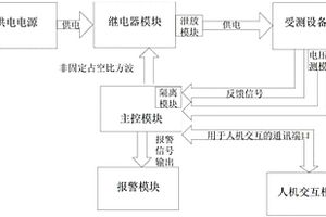 一種設(shè)備電源性能檢測(cè)裝置與檢測(cè)方法