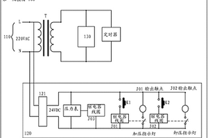 一種電動(dòng)工具的電氣性能檢測(cè)設(shè)備