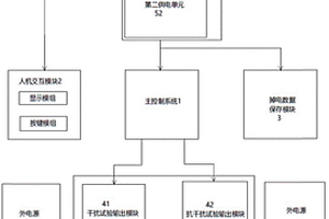 一種電動(dòng)后視鏡性能檢測輔助裝置