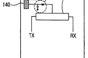 便攜式終端的電性能檢測裝置及其方法