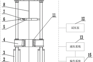 一種固井工具性能檢測(cè)裝置