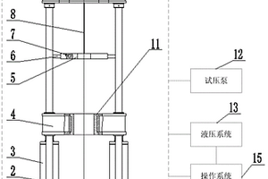 一種固井工具性能檢測(cè)裝置和方法