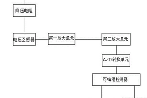 一種在線護(hù)套絕緣性能檢測(cè)儀