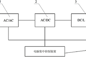 充電機(jī)電氣性能檢測(cè)裝置