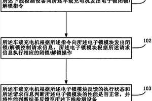 一種基于車載充電機(jī)的充電電子鎖性能檢測(cè)方法