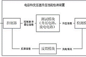 一種電容和變壓器升壓性能檢測裝置及其檢測方法