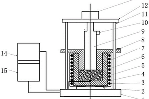 一種半固態(tài)合金成形性能檢測裝置及方法
