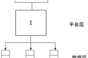 基于振動檢測的混凝土輸送管工作性能檢測裝置及方法