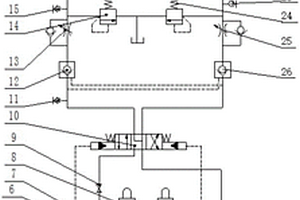 一種用于油缸性能檢測的液壓控制回路