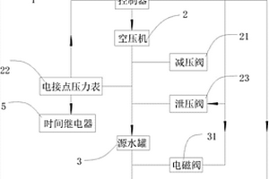 一種膠管密封性能檢測裝置