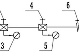 機(jī)械穩(wěn)壓閥穩(wěn)壓性能檢測(cè)氣路系統(tǒng)