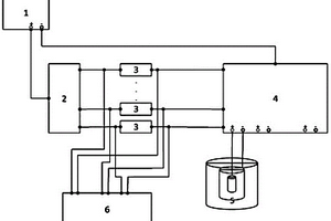 用于犧牲陽(yáng)極材料長(zhǎng)期電化學(xué)性能檢測(cè)的裝置