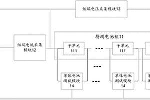 蓄電池性能檢測(cè)系統(tǒng)及裝置