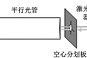 一種激光測(cè)距機(jī)性能檢測(cè)裝置及檢測(cè)系統(tǒng)