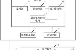 一種輪速傳感器的性能檢測裝置