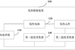 一種發(fā)熱模擬裝置和熱管散熱性能檢測裝置