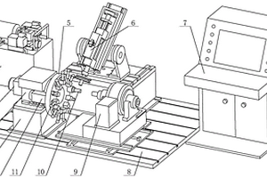 模擬典型工況加載的動(dòng)力刀架性能檢測和監(jiān)測裝置