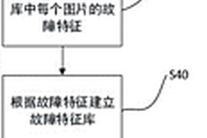 一種電氣性能檢測方法