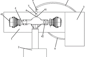 一種用于對驅(qū)動橋進(jìn)行性能檢測的空載試驗(yàn)臺
