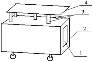 門(mén)窗機(jī)械性能檢測(cè)裝置