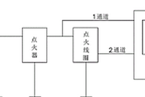 點(diǎn)火線圈升壓性能檢測系統(tǒng)及方法