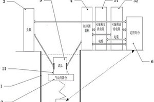 一種水下設(shè)備電氣性能檢測(cè)系統(tǒng)