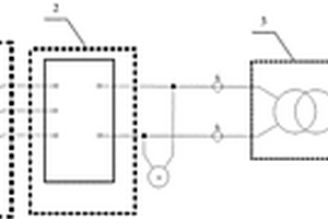一種干式空心電抗器匝間絕緣性能檢測系統(tǒng)及方法
