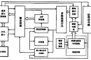 厚膜電路性能檢測臺架