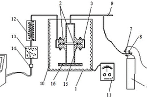 一種外加熱超高溫法蘭密封性能檢測(cè)系統(tǒng)