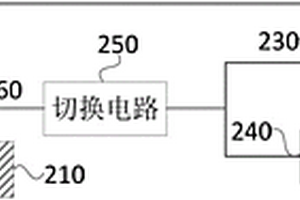 一種導熱材料熱阻性能檢測系統(tǒng)及檢測方法