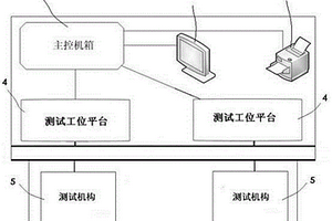 一種汽車空調(diào)風(fēng)門伺服電機(jī)性能檢測(cè)設(shè)備